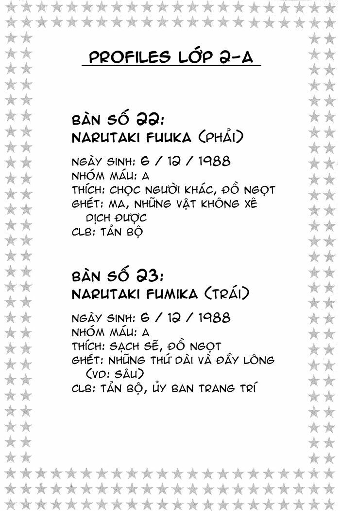 Bậc Thầy Ma Pháp: Chapter 13