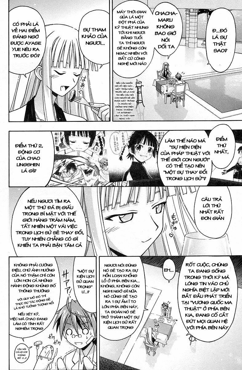 Bậc Thầy Ma Pháp: Chapter 137