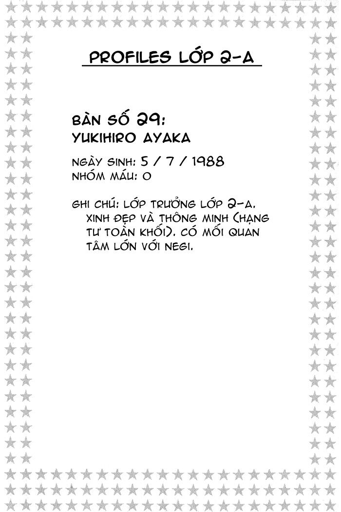 Bậc Thầy Ma Pháp: Chapter 14