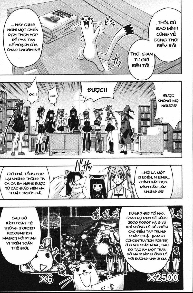 Bậc Thầy Ma Pháp: Chapter 146