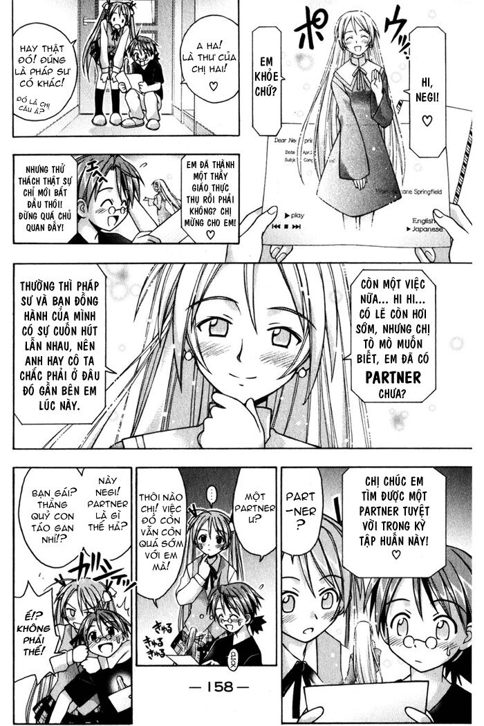 Bậc Thầy Ma Pháp: Chapter 15