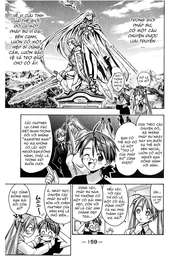 Bậc Thầy Ma Pháp: Chapter 15
