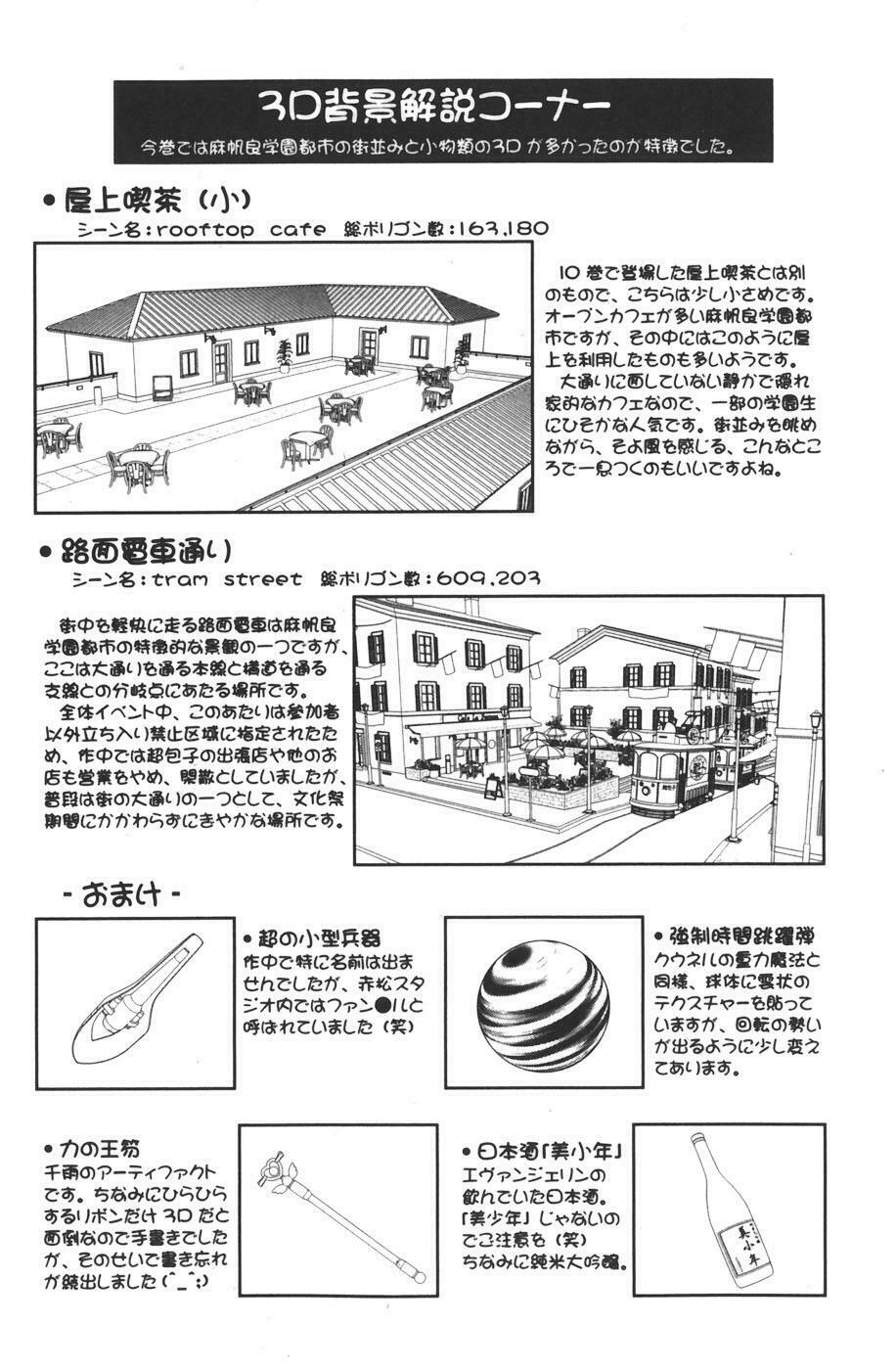 Bậc Thầy Ma Pháp: Chapter 159
