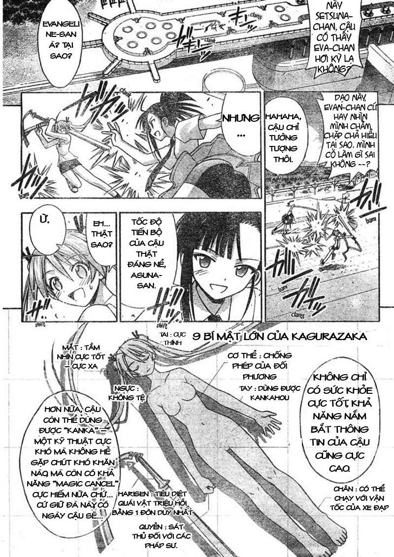 Bậc Thầy Ma Pháp: Chapter 170