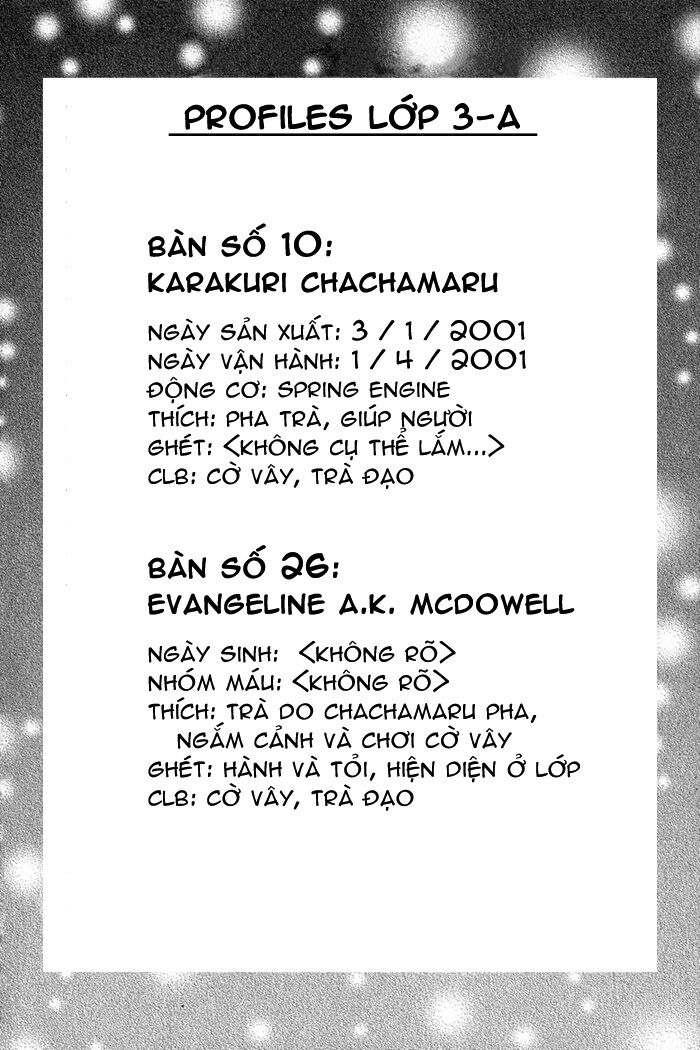 Bậc Thầy Ma Pháp: Chapter 19