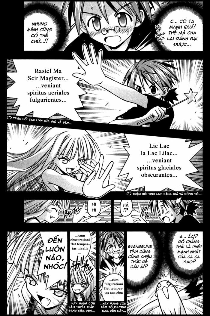 Bậc Thầy Ma Pháp: Chapter 23: ~ 025