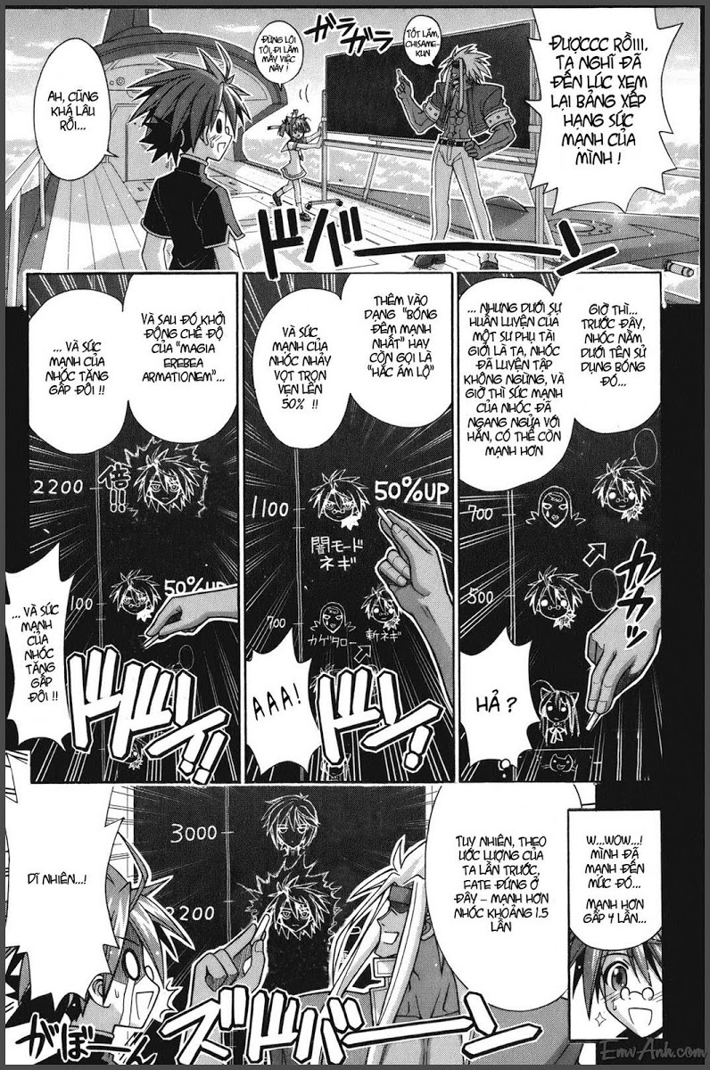 Bậc Thầy Ma Pháp: Chapter 237
