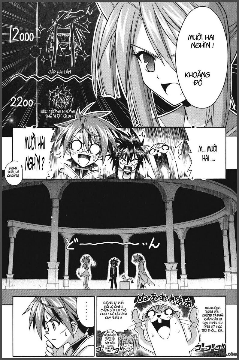 Bậc Thầy Ma Pháp: Chapter 238