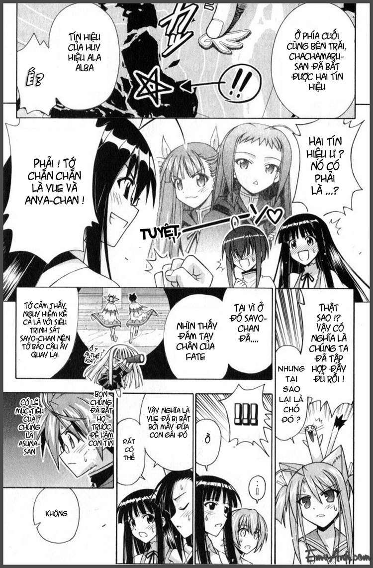 Bậc Thầy Ma Pháp: Chapter 250