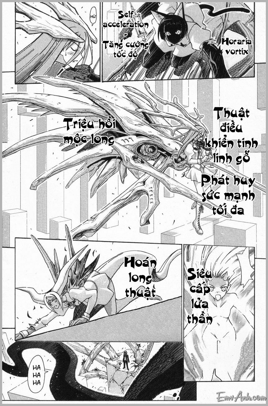 Bậc Thầy Ma Pháp: Chapter 260