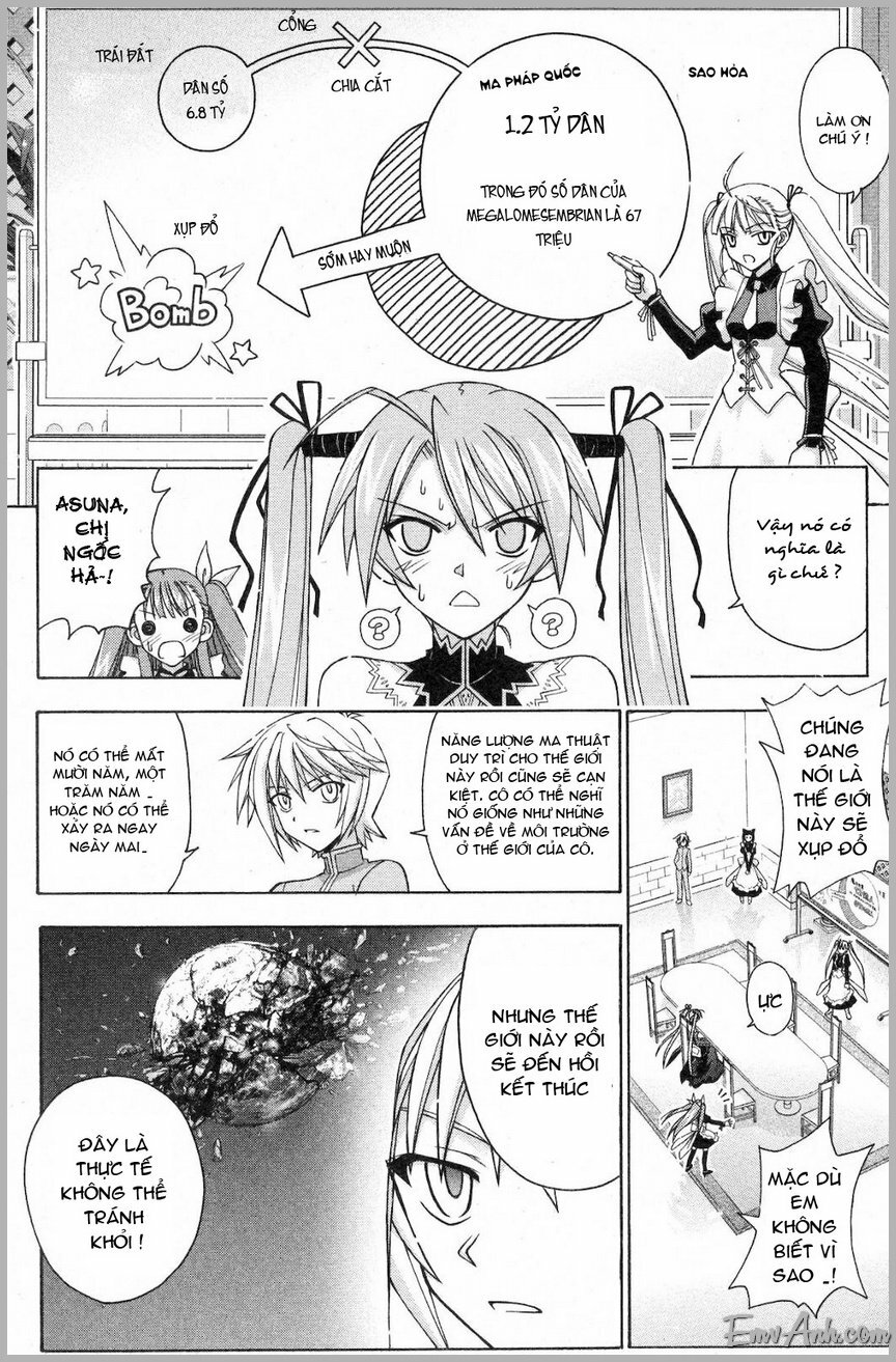 Bậc Thầy Ma Pháp: Chapter 284