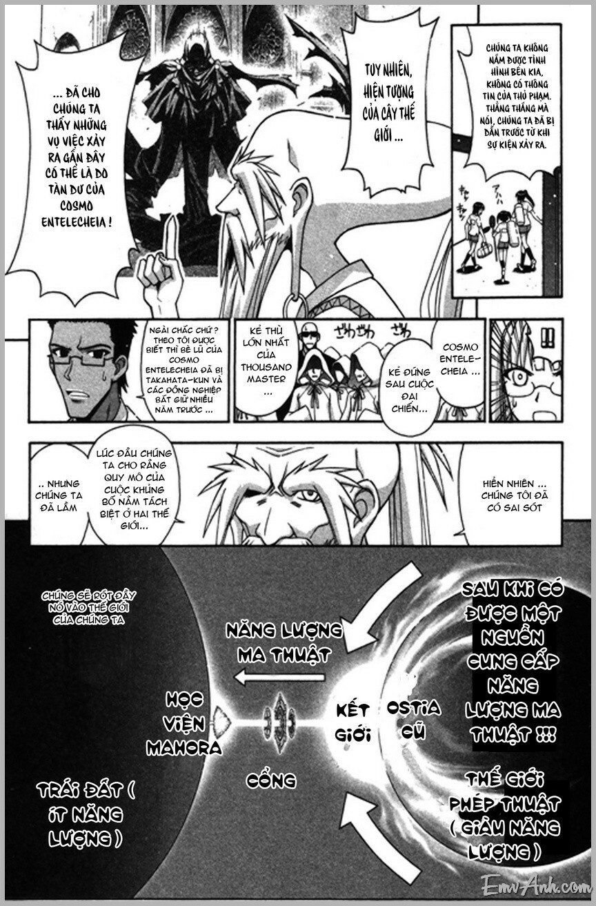 Bậc Thầy Ma Pháp: Chapter 287