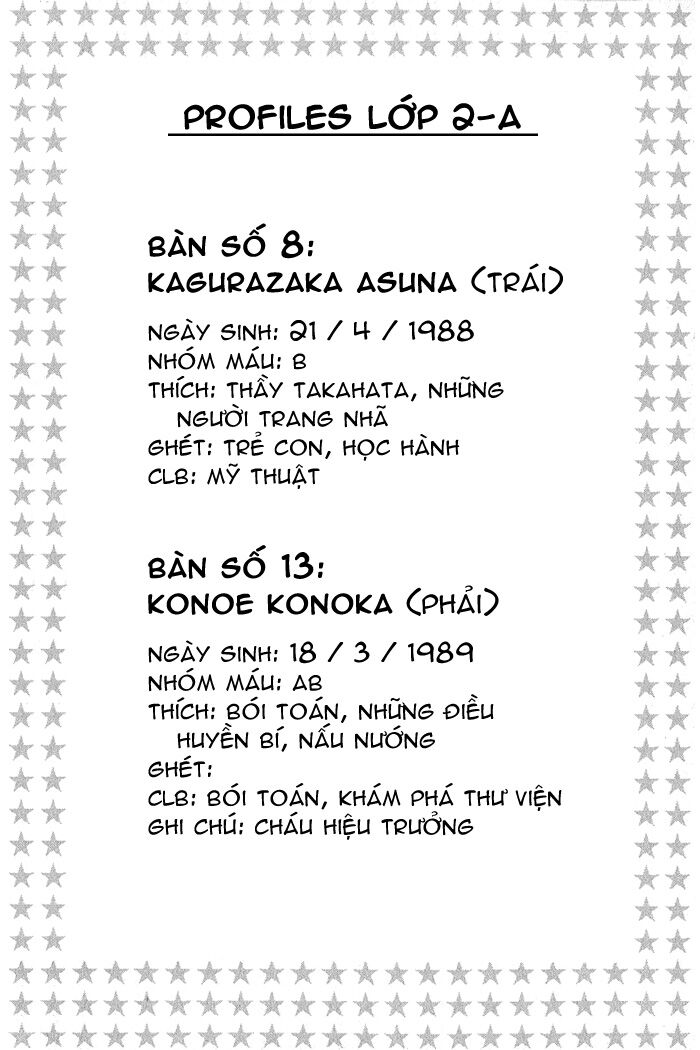Bậc Thầy Ma Pháp: Chapter 3