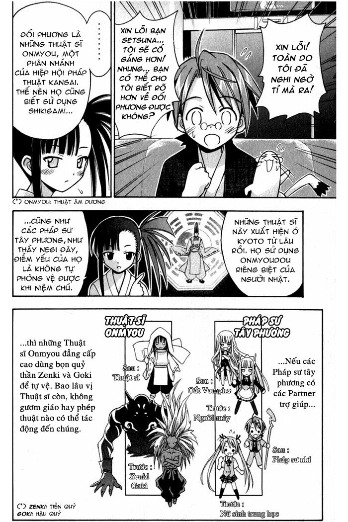 Bậc Thầy Ma Pháp: Chapter 30