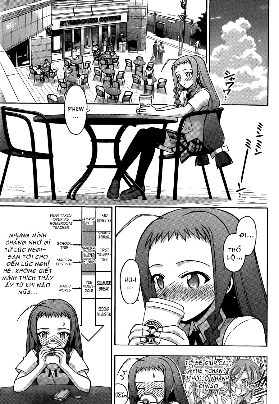 Bậc Thầy Ma Pháp: Chapter 337