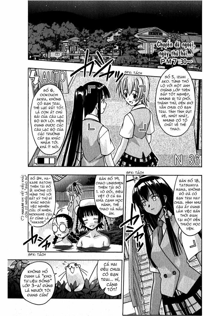 Bậc Thầy Ma Pháp: Chapter 35