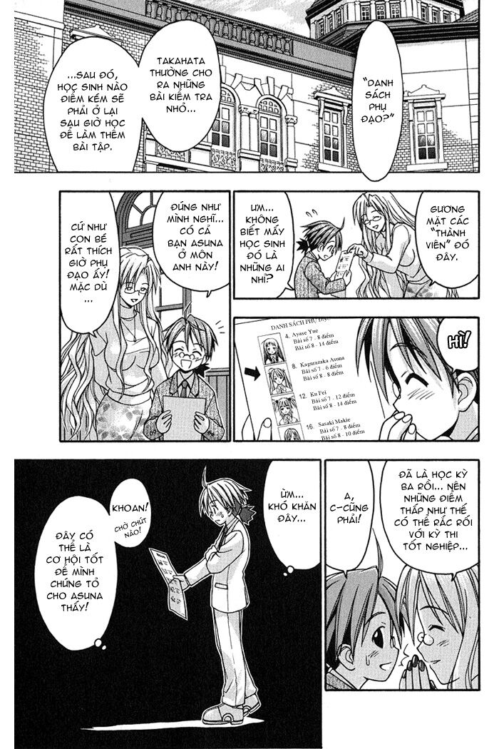 Bậc Thầy Ma Pháp: Chapter 4