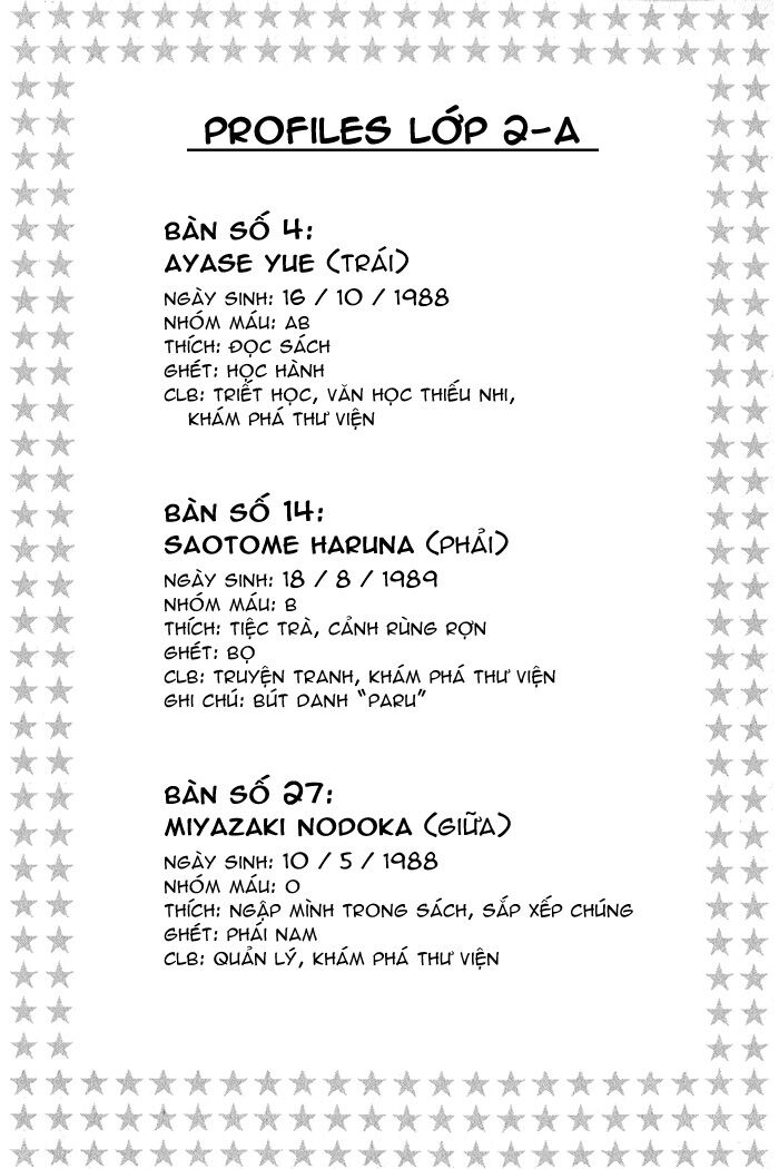 Bậc Thầy Ma Pháp: Chapter 4