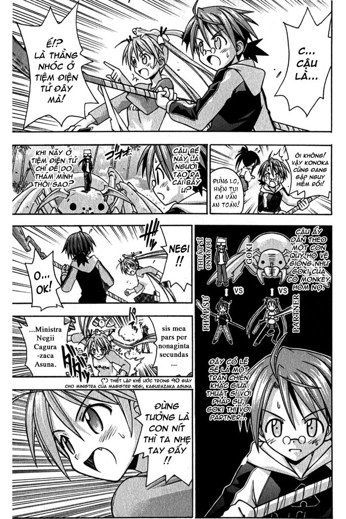 Bậc Thầy Ma Pháp: Chapter 40