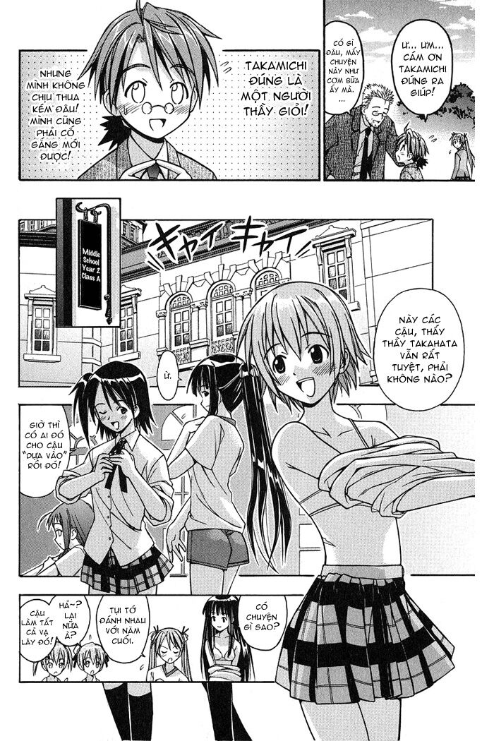 Bậc Thầy Ma Pháp: Chapter 5