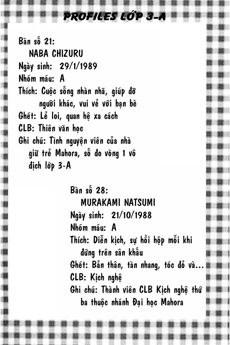 Bậc Thầy Ma Pháp: Chapter 67