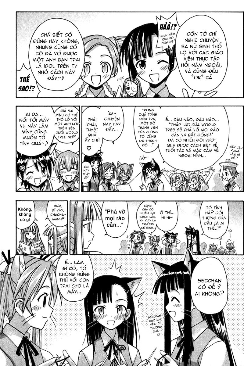 Bậc Thầy Ma Pháp: Chapter 76: - 077