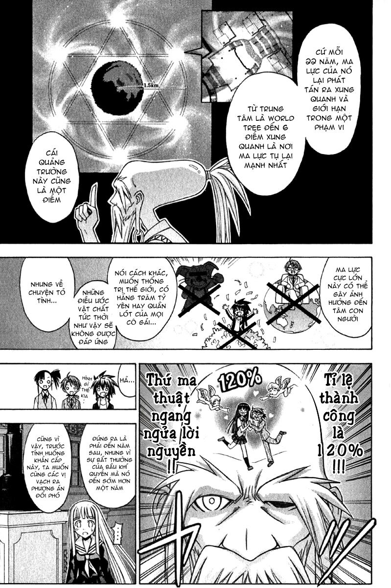 Bậc Thầy Ma Pháp: Chapter 79