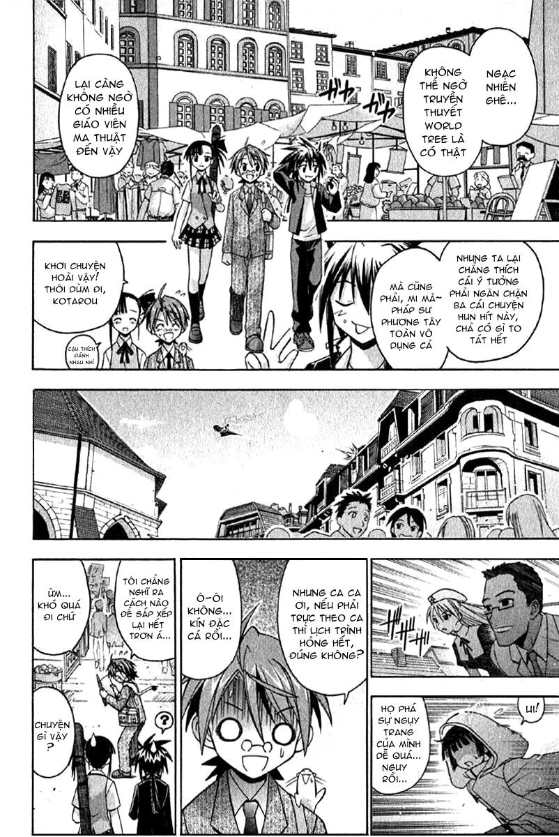 Bậc Thầy Ma Pháp: Chapter 79
