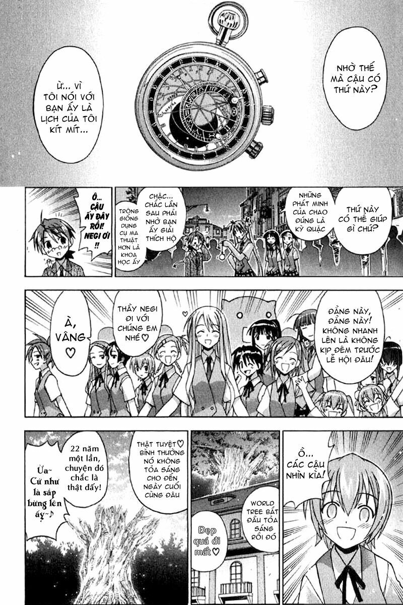 Bậc Thầy Ma Pháp: Chapter 80