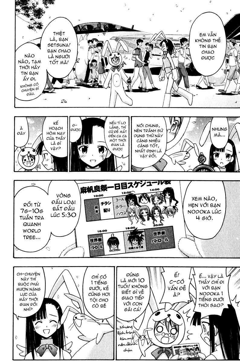 Bậc Thầy Ma Pháp: Chapter 83