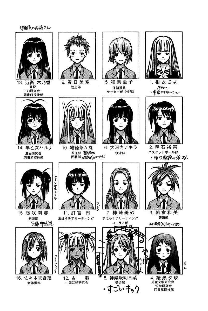 Bậc Thầy Ma Pháp: Chapter 89