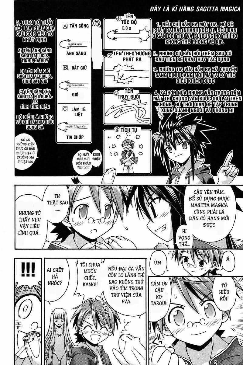 Bậc Thầy Ma Pháp: Chapter 92
