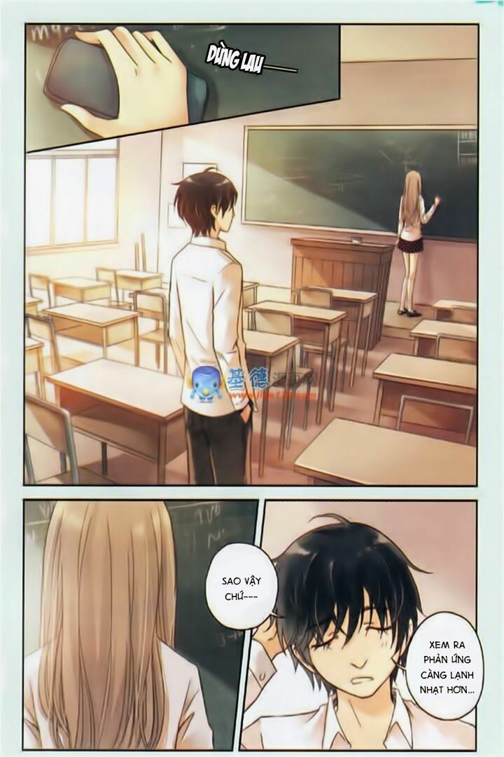 Bạc Hà Chi Hạ: Chapter 6.2