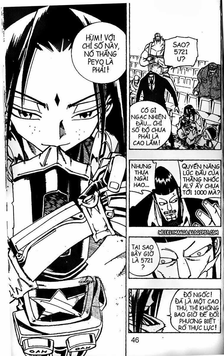 Vua Pháp Thuật: Chapter 119