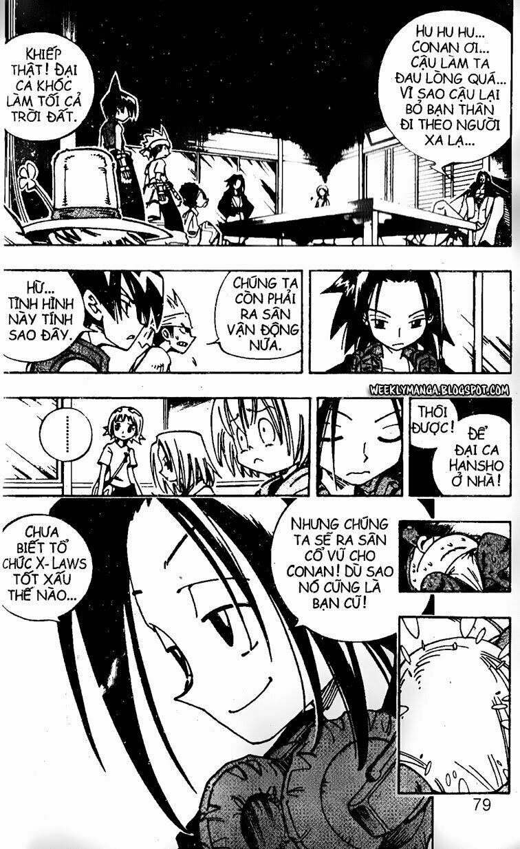 Vua Pháp Thuật: Chapter 121