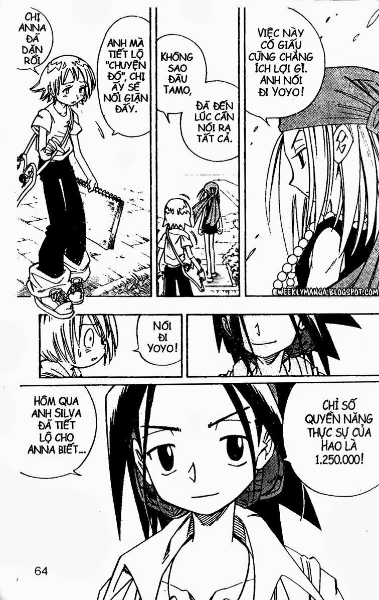 Vua Pháp Thuật: Chapter 144