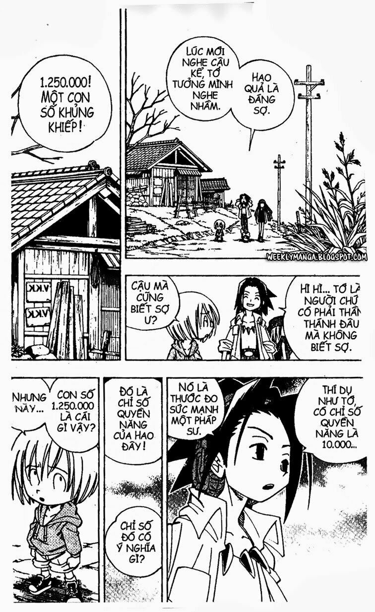 Vua Pháp Thuật: Chapter 147