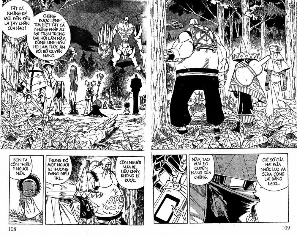 Vua Pháp Thuật: Chapter 196