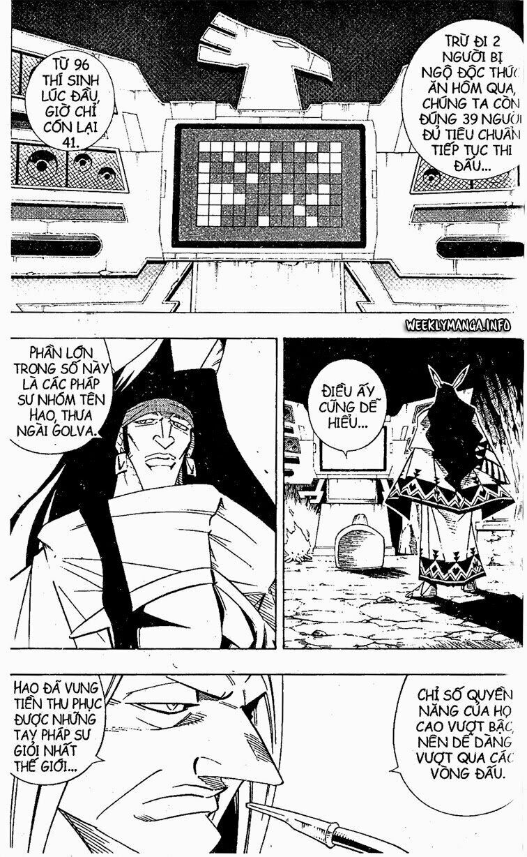 Vua Pháp Thuật: Chapter 208