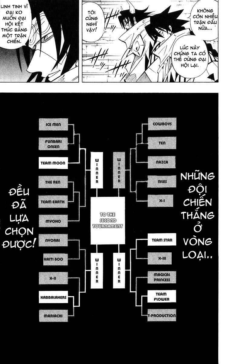 Vua Pháp Thuật: Chapter 243