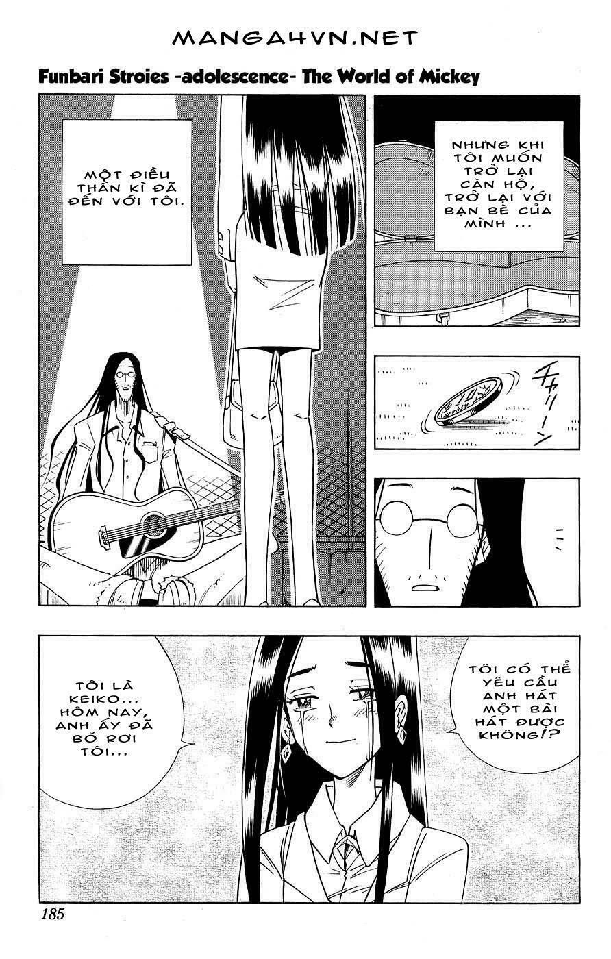 Vua Pháp Thuật: Chapter 266