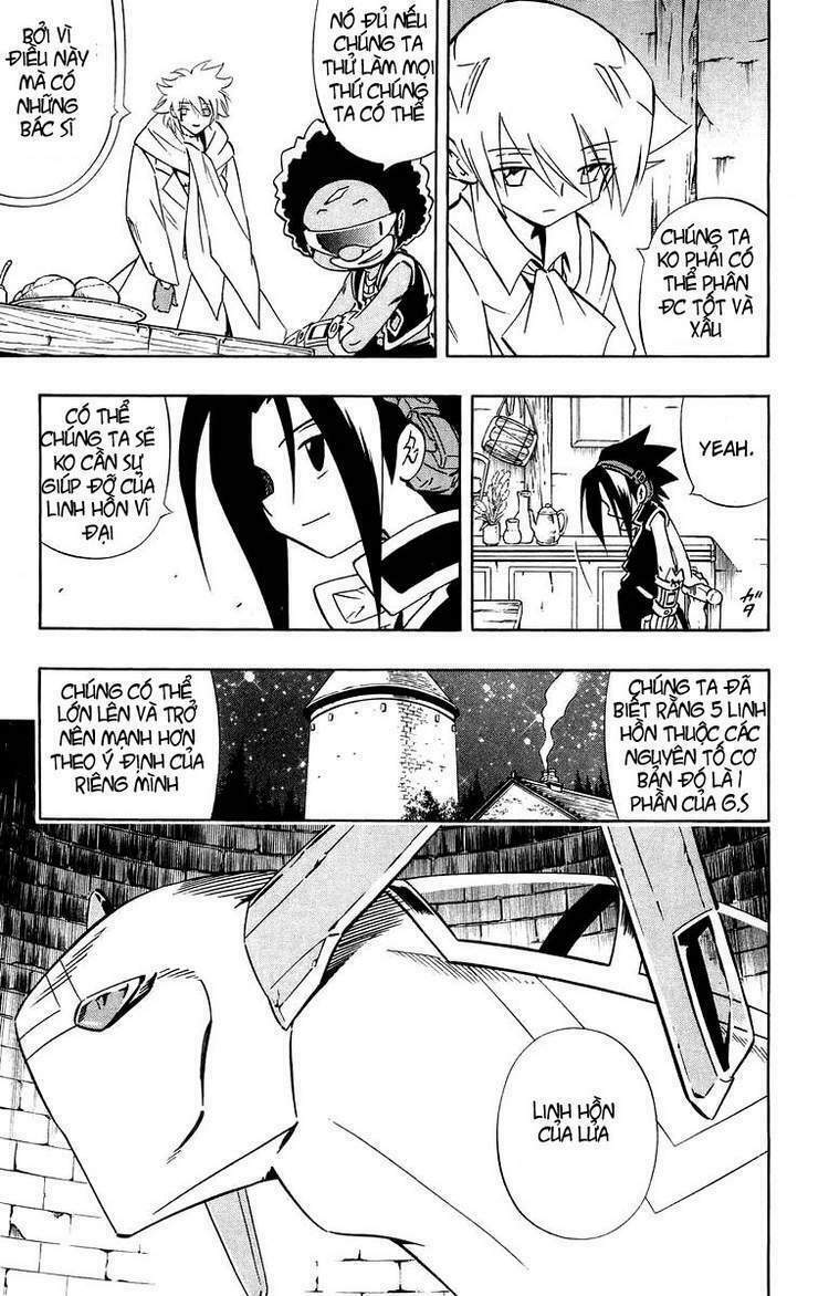 Vua Pháp Thuật: Chapter 284