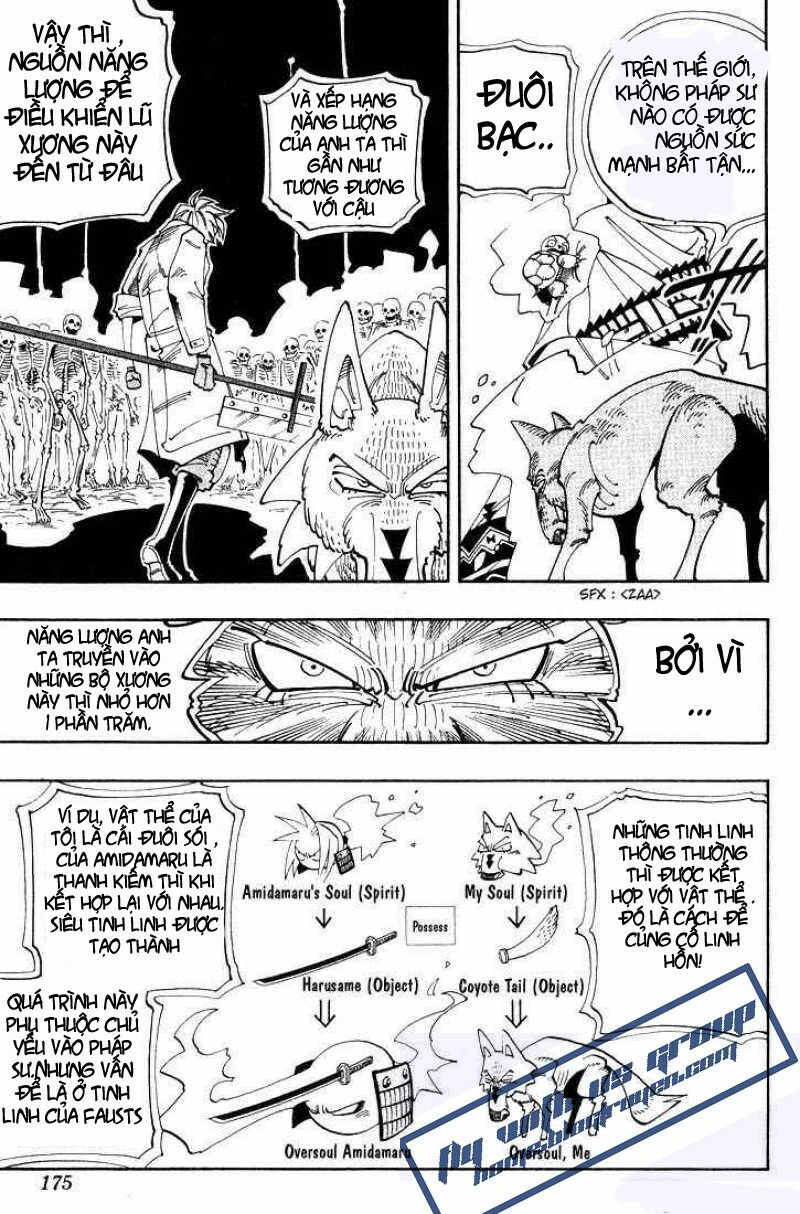 Vua Pháp Thuật: Chapter 44