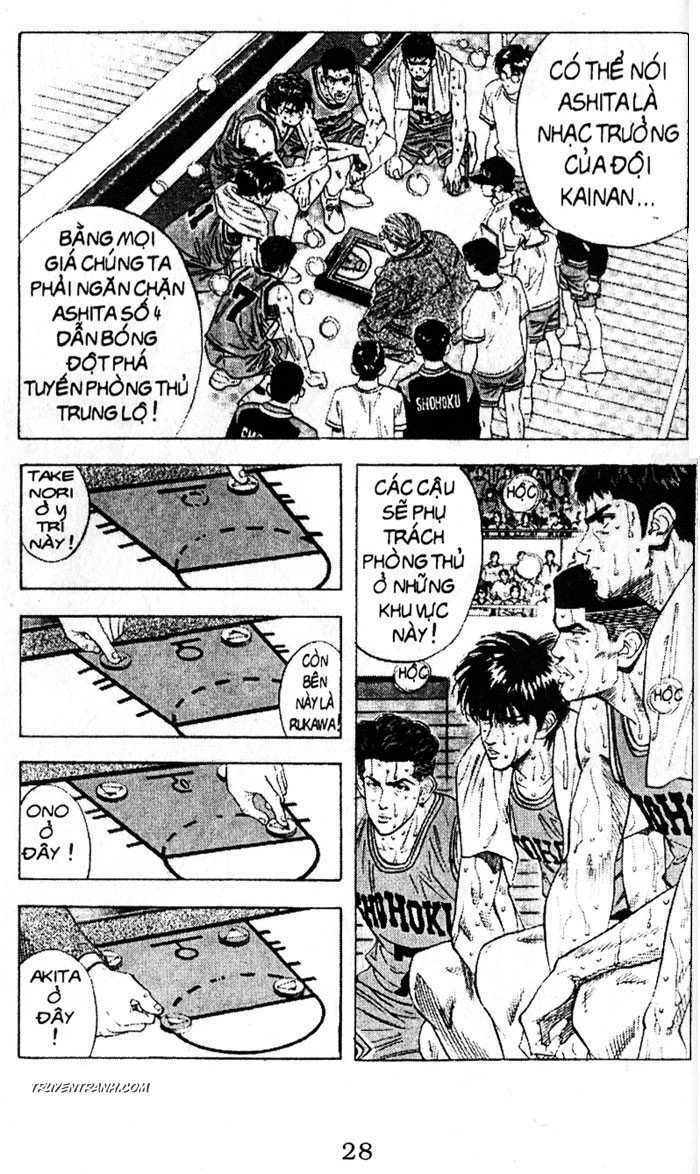 Cao Thủ Bóng Rổ: Chapter 121