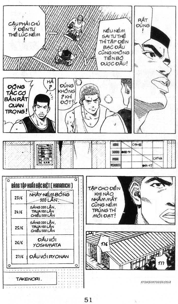 Cao Thủ Bóng Rổ: Chapter 137