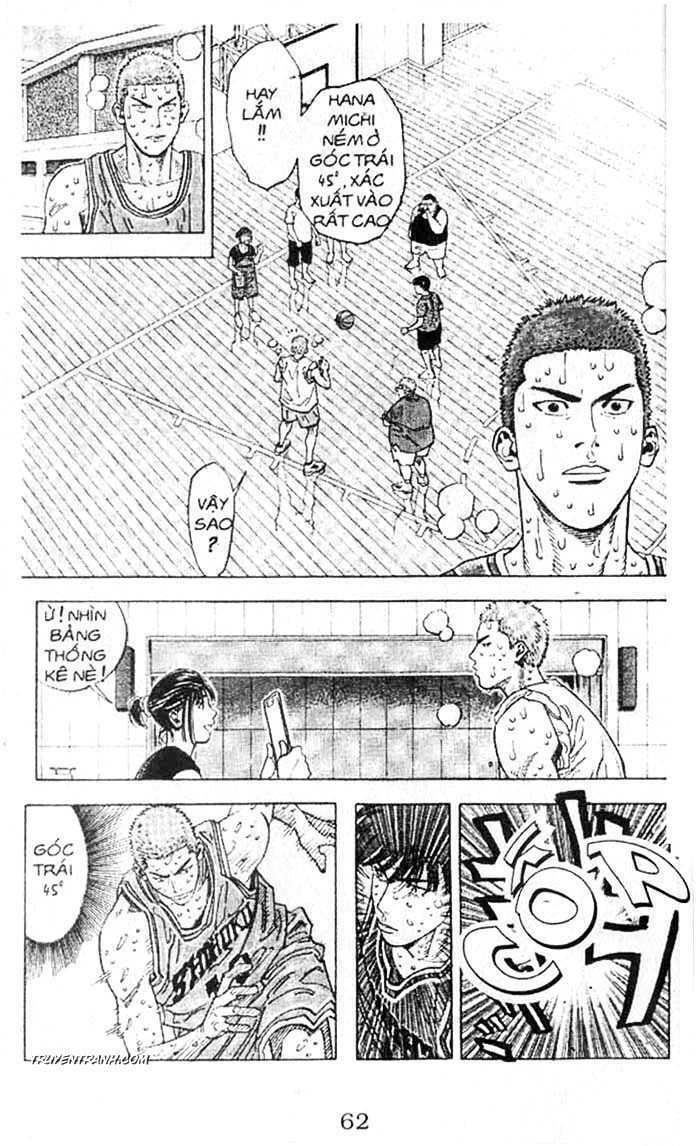 Cao Thủ Bóng Rổ: Chapter 260