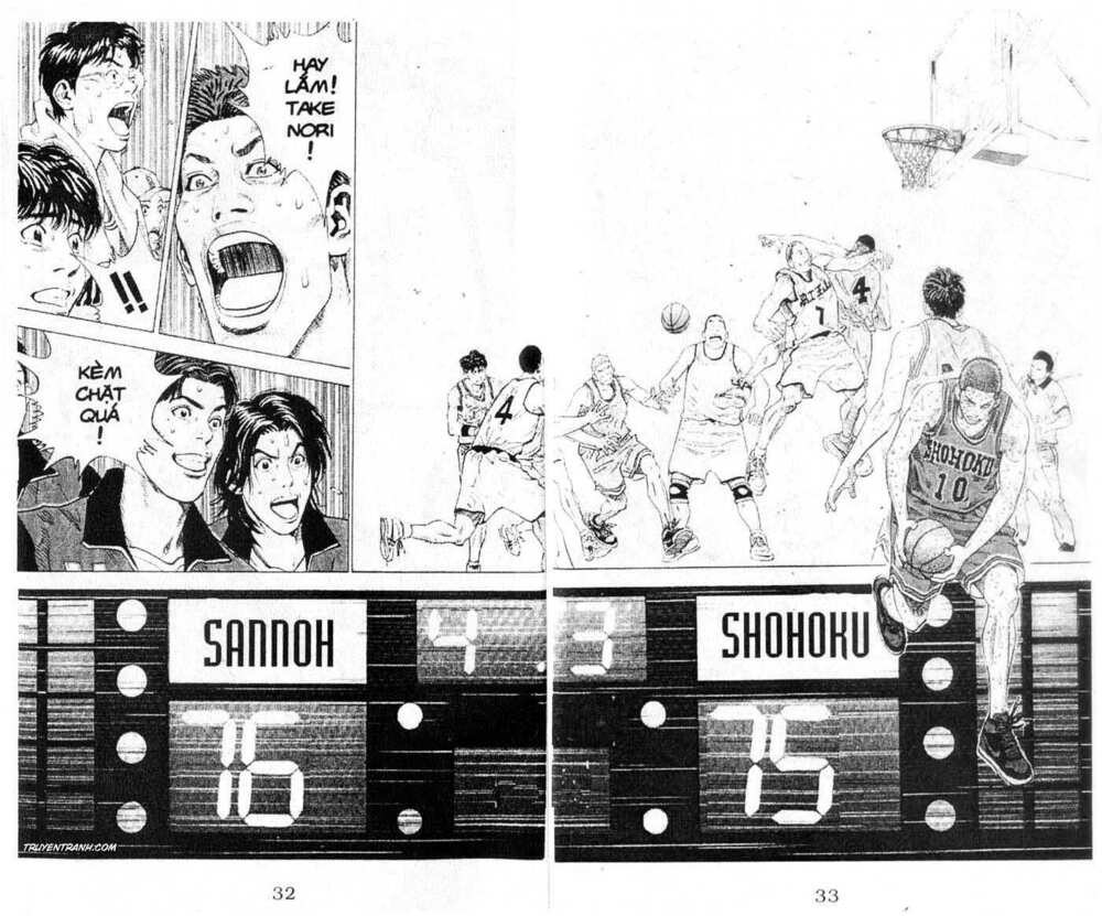 Cao Thủ Bóng Rổ: Chapter 273