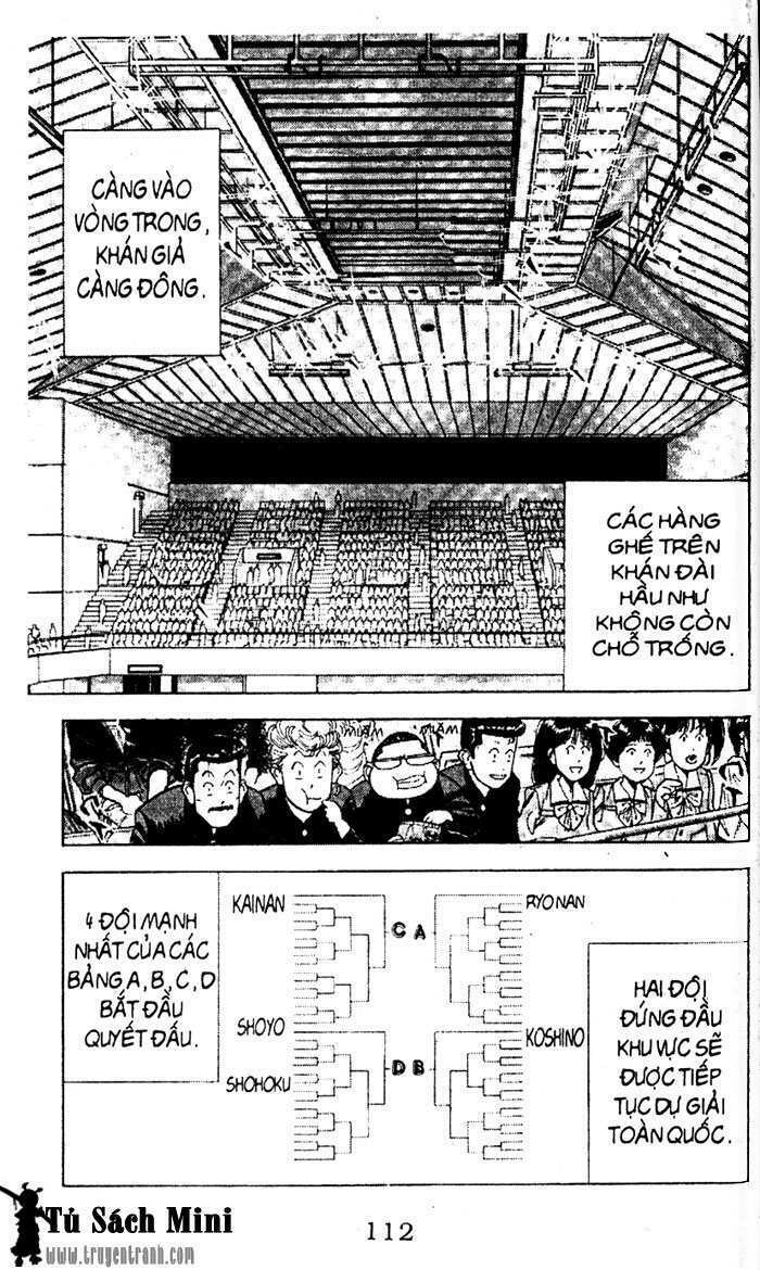 Cao Thủ Bóng Rổ: Chapter 81