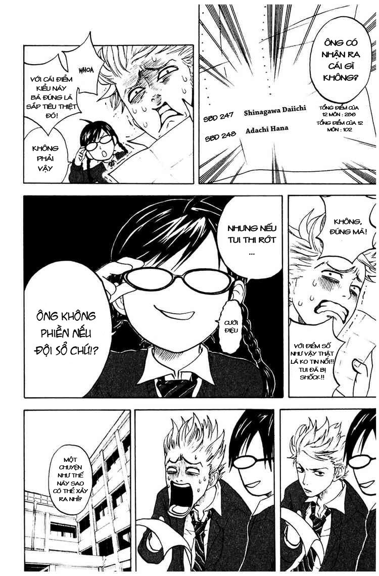 Yankee-kun to Megane-chan - Nhóc Quậy Và Nhỏ 4 Mắt: Chapter 2
