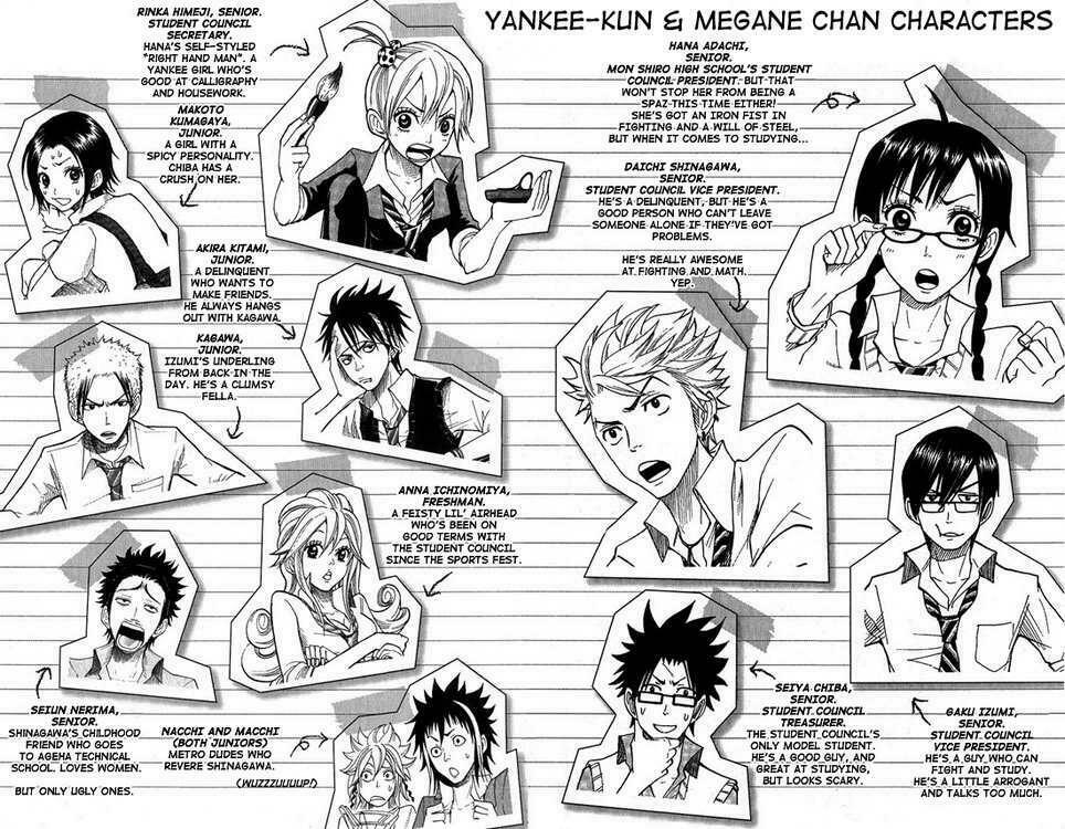 Yankee-kun to Megane-chan - Nhóc Quậy Và Nhỏ 4 Mắt: Chapter 92